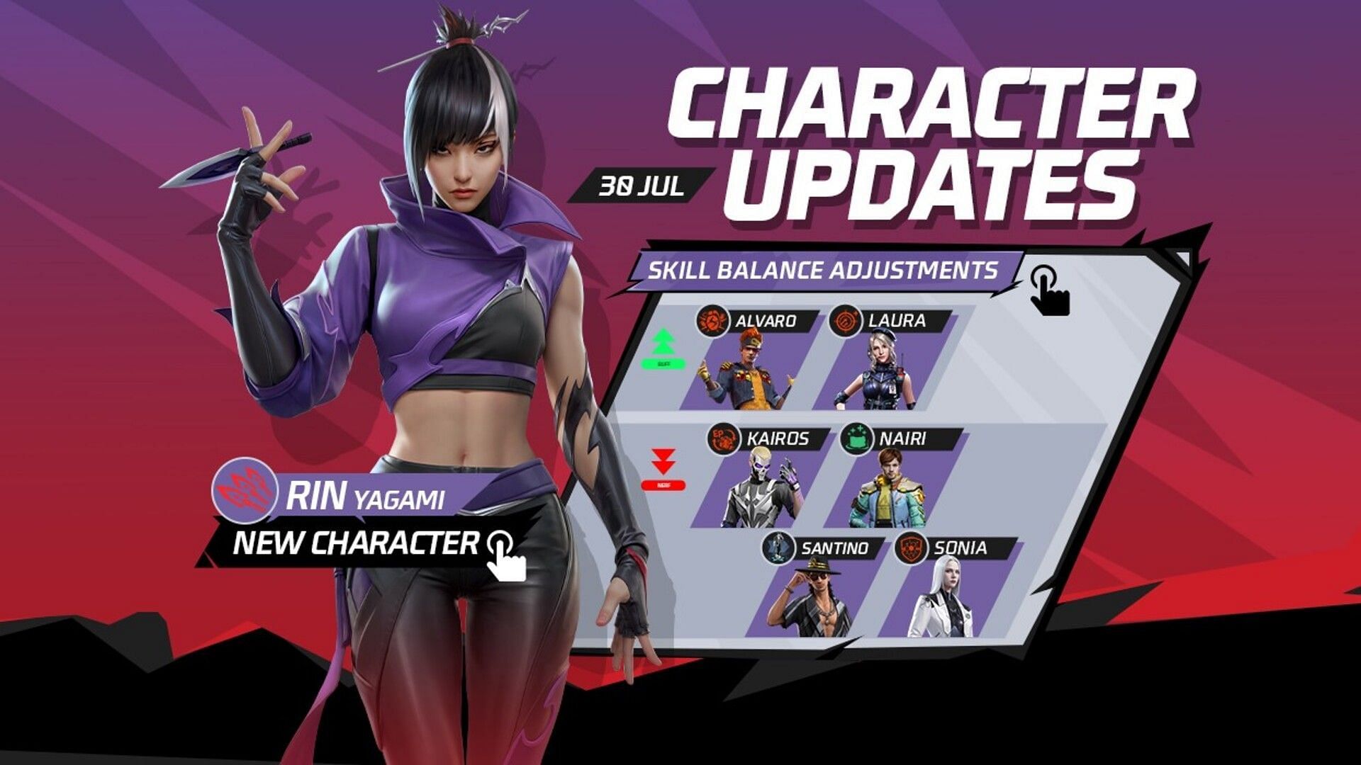 Free Fire OB50 Update: Rollout Schedule, All Key Features & How to Download PC