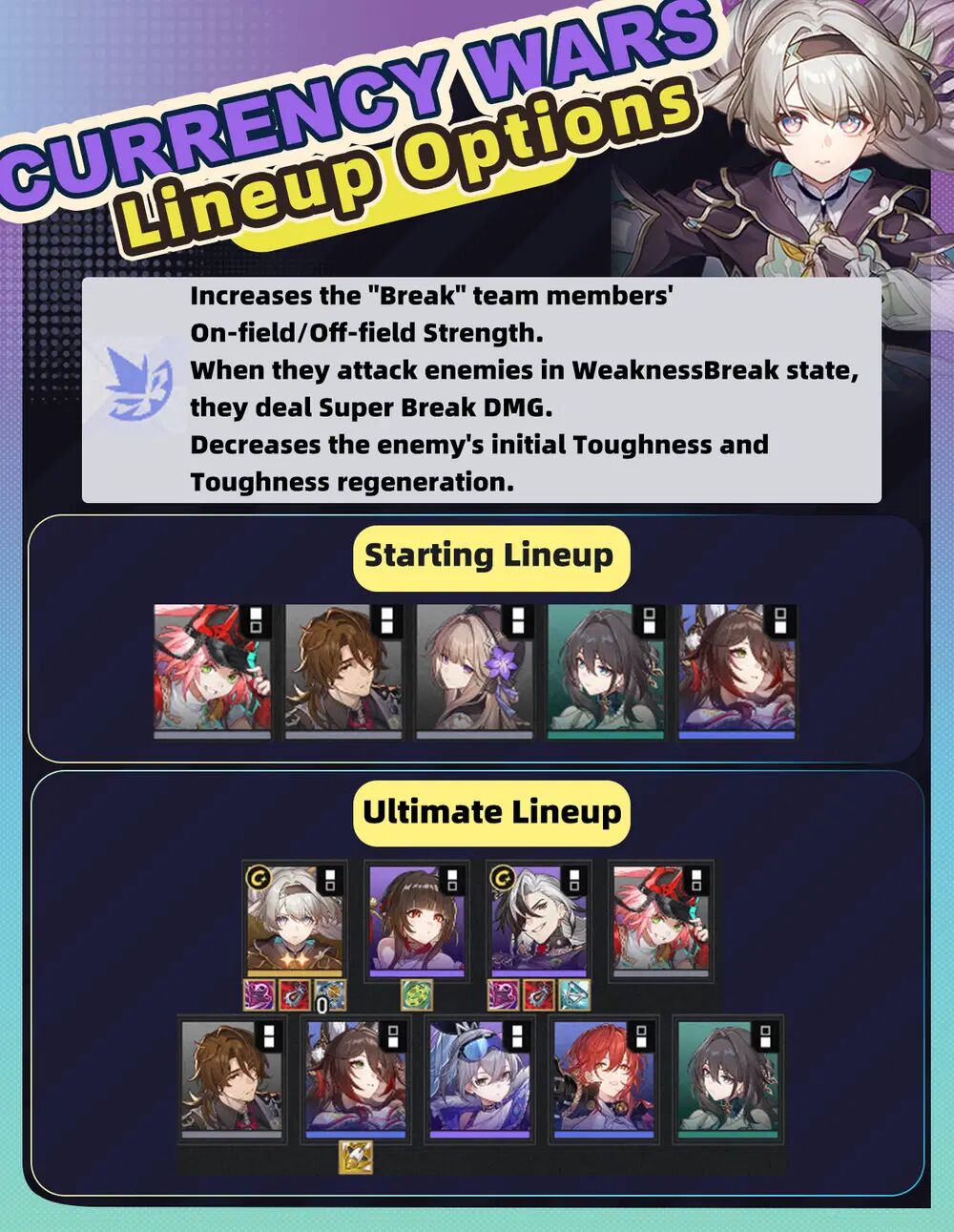 Honkai: Star Rail Currency Wars — New Major Gameplay Overview!