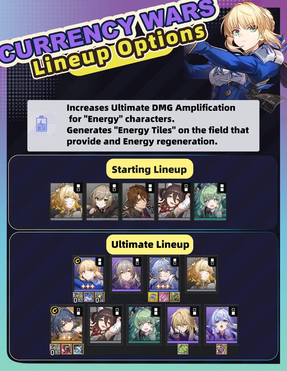 Honkai: Star Rail Currency Wars — New Major Gameplay Overview!