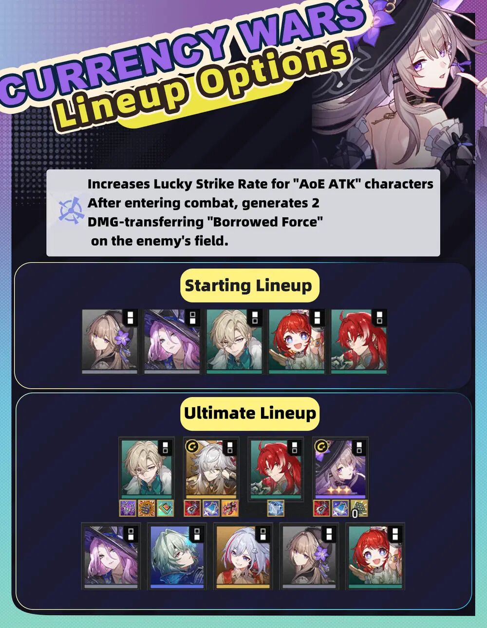 Honkai: Star Rail Currency Wars — New Major Gameplay Overview!