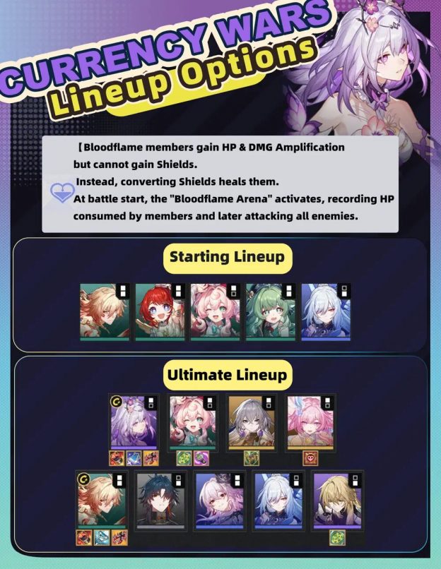 Honkai: Star Rail Currency Wars — New Major Gameplay Overview!