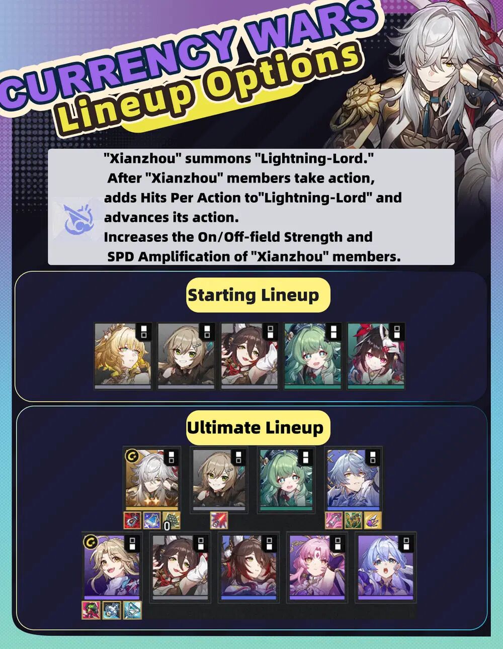 Honkai: Star Rail Currency Wars — New Major Gameplay Overview!