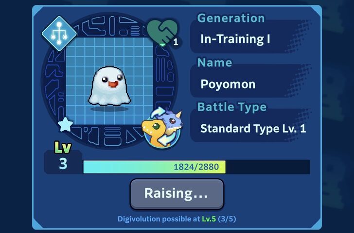 Partner Digimon