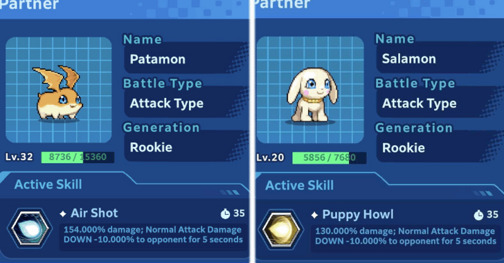 Partner Digimon