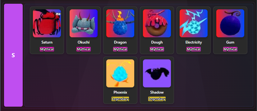 Which Fruits Are S Tier in Haze Seas?