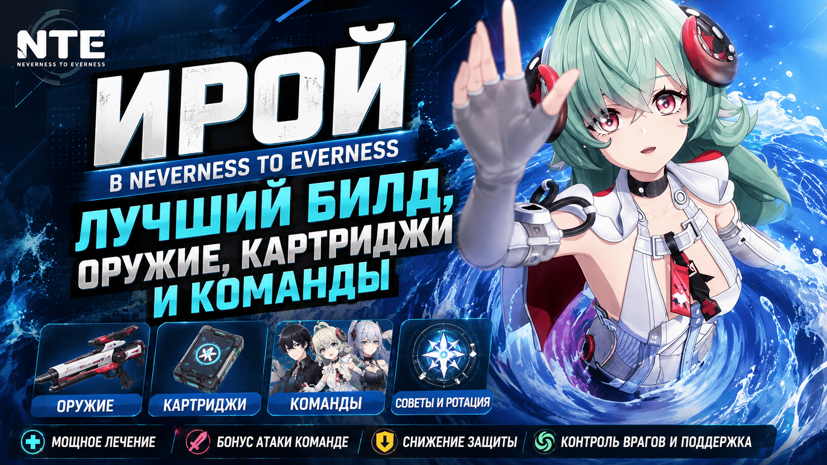 Ирой в Neverness to Everness: лучший билд, оружие, картриджи и команды ПК