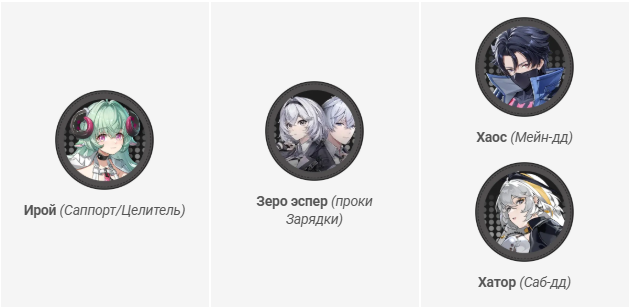 Лучшие отряды с Ирой