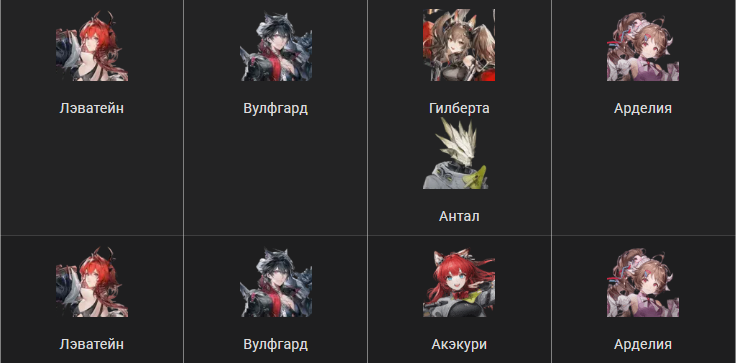 Arknights: Endfield Лучшая команда для Лэватейн