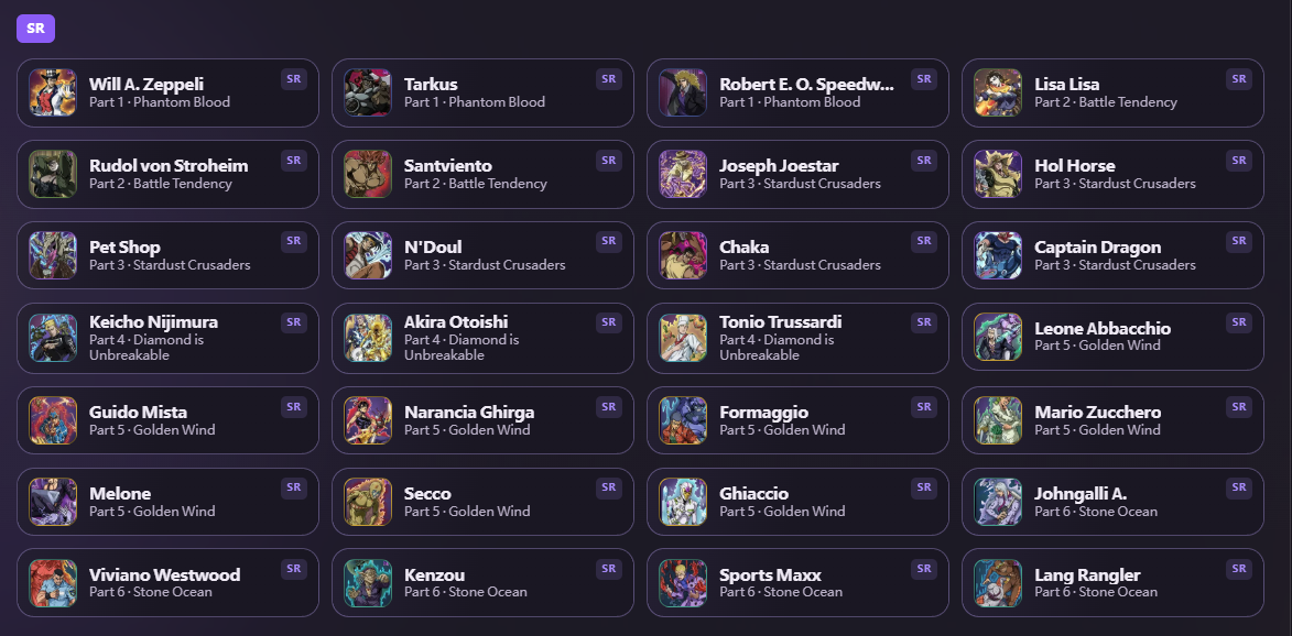 JoJo's Bizarre Adventure: GS SR Character Tier List