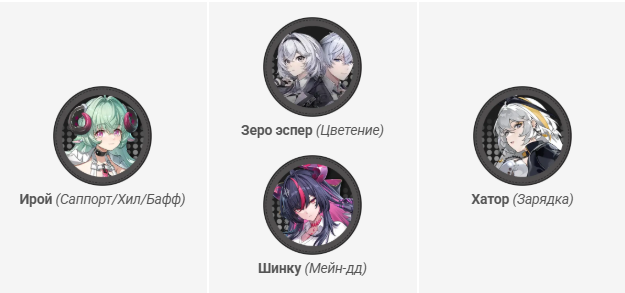 Лучшие отряды с Ирой