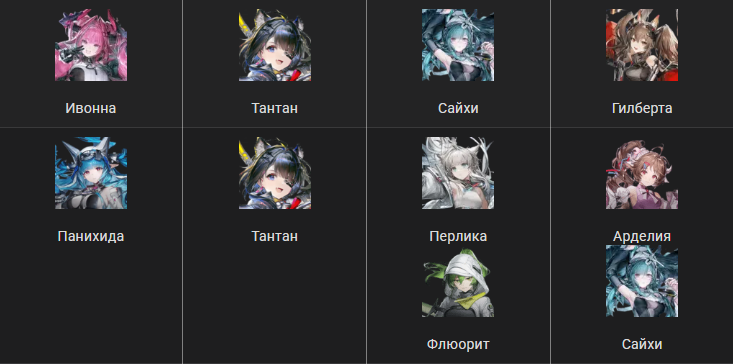 Arknights: Endfield Команды для Тантан