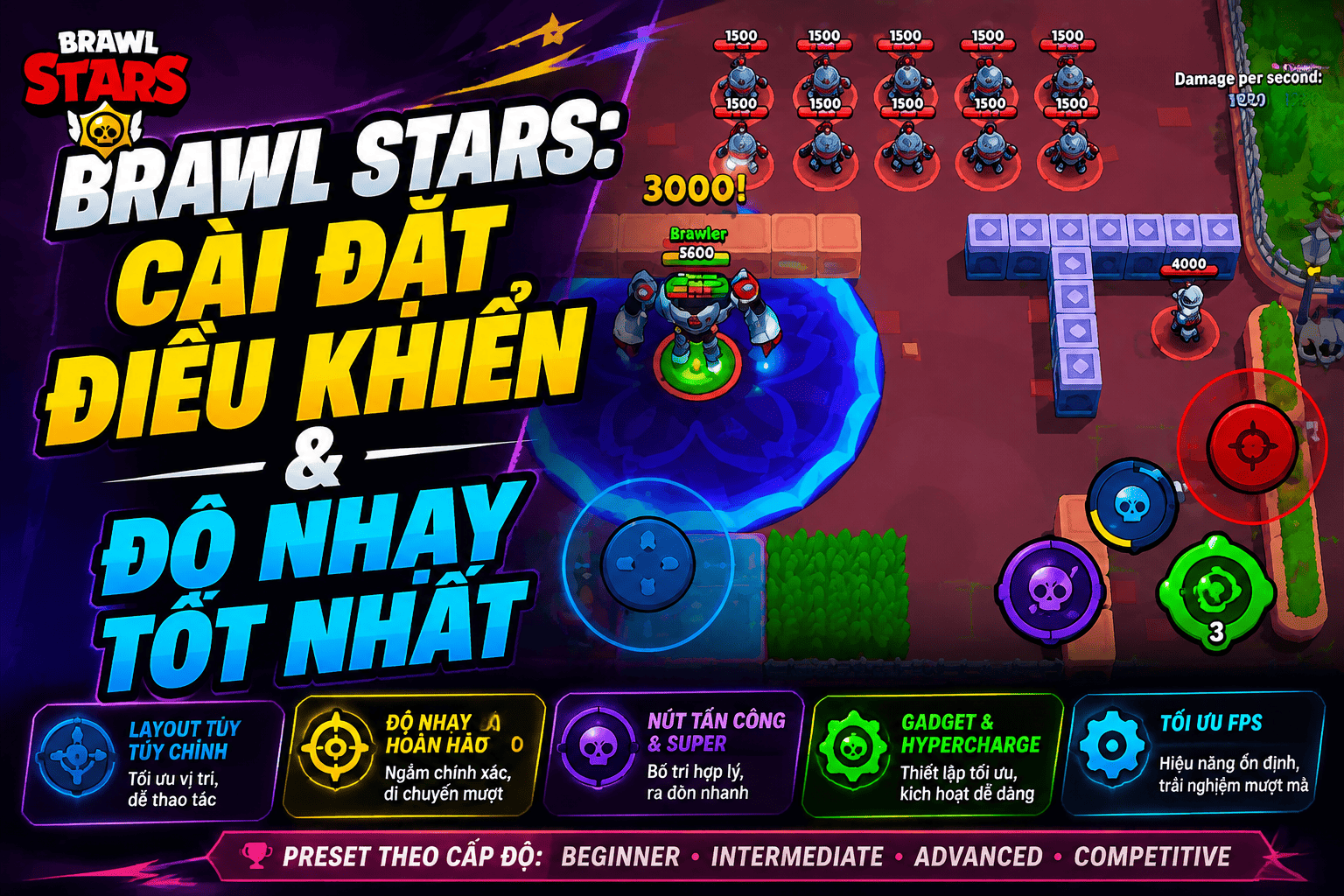 Brawl Stars 2026: Cài Đặt Điều Khiển & Độ Nhạy Tốt Nhất PC
