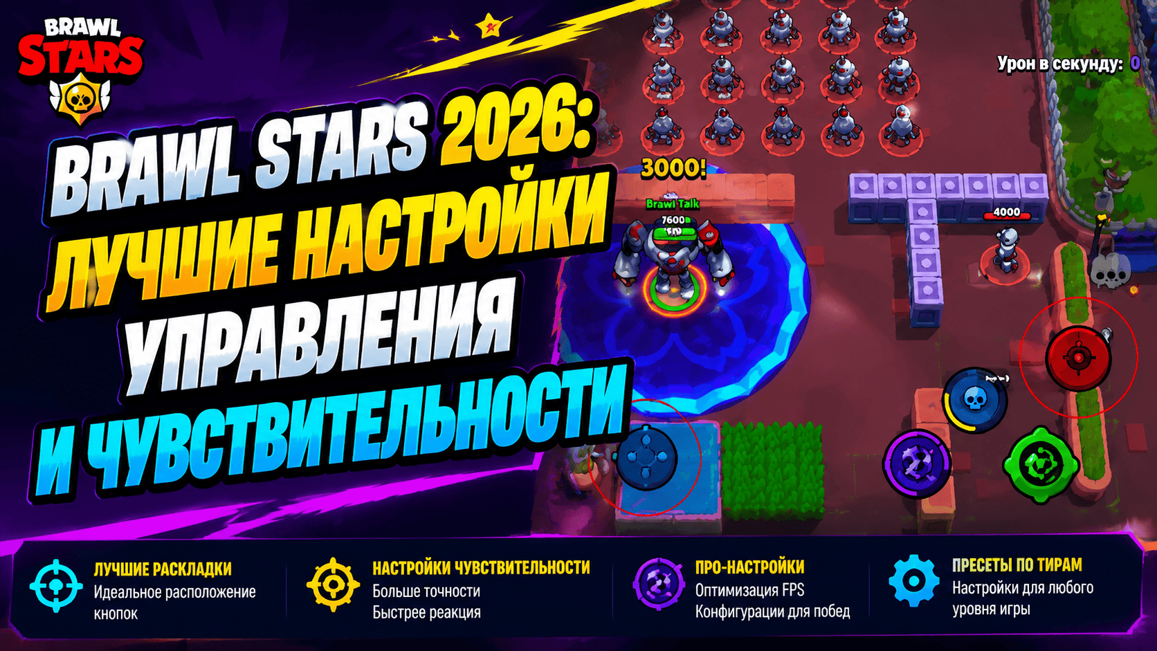 Brawl Stars 2026: Лучшие настройки управления и чувствительности
