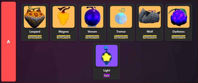 Which Fruits Are A Tier in Haze Seas?
