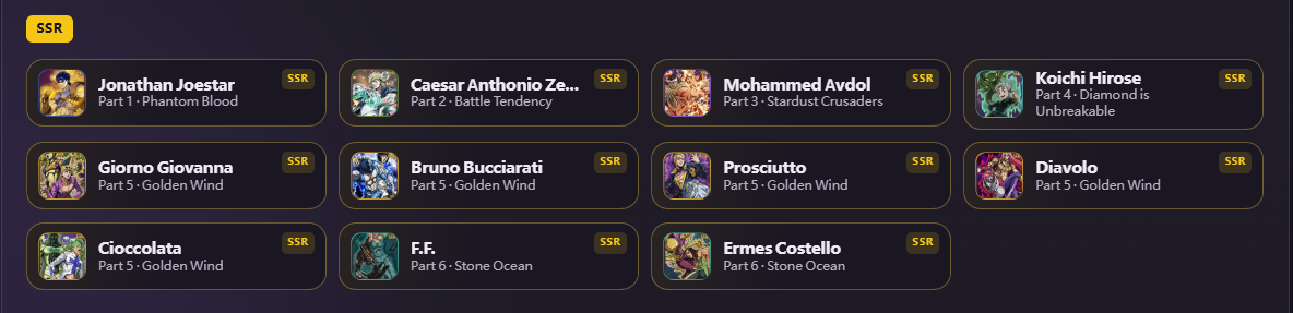 JoJo's Bizarre Adventure: GS SSR Character Tier List