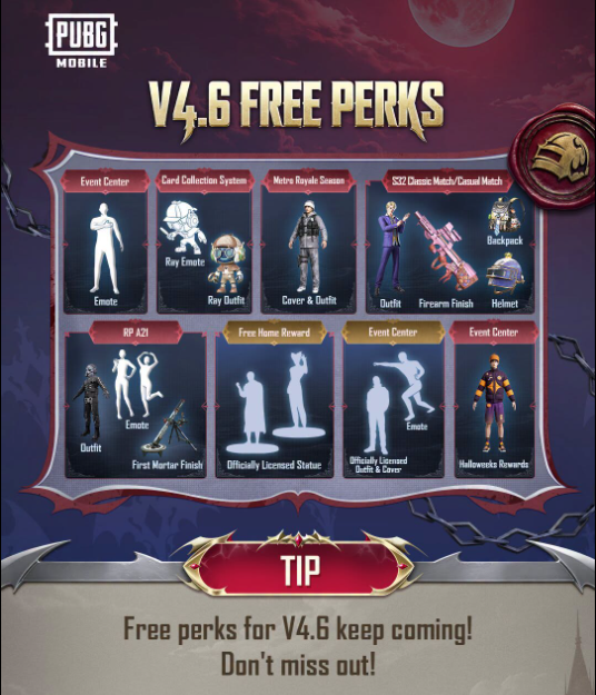 PUBG 4.6 version Free Perks
