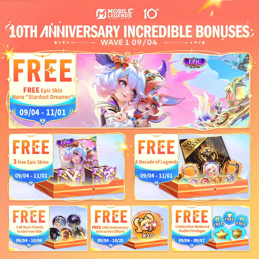 Mobile Legends: Bang Bang 10th Anniversary