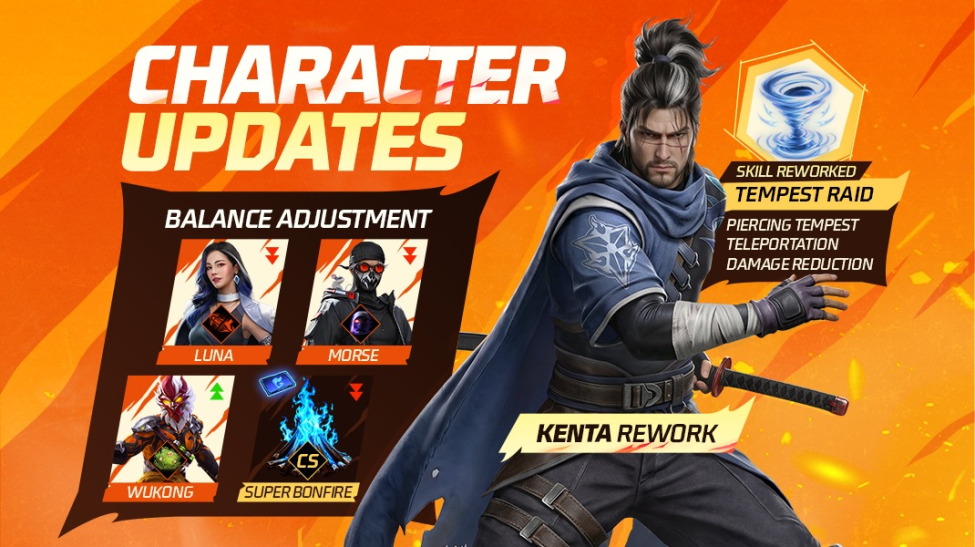 Free Fire OB55 Update: Everything New in the Latest Patch